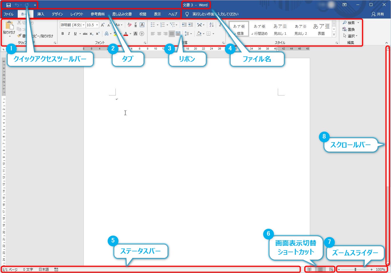 Word ワード の画面構成 画面の名称一覧と よく使用するリボンの説明 Prau プラウ Office学習所