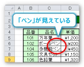 エクセル テキスト ボックス ずれる