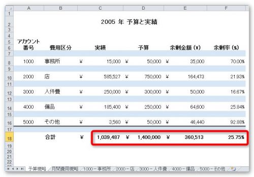 Excel エクセル の使い方 初心者は基本操作をどこまで覚えれば良いの Prau プラウ Office学習所