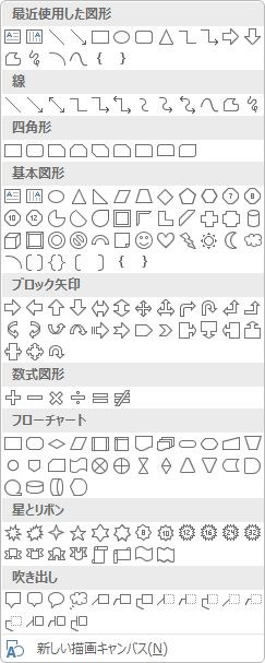 Word ワード の図形機能の説明 図形の作成と図形の操作 Prau プラウ Office学習所