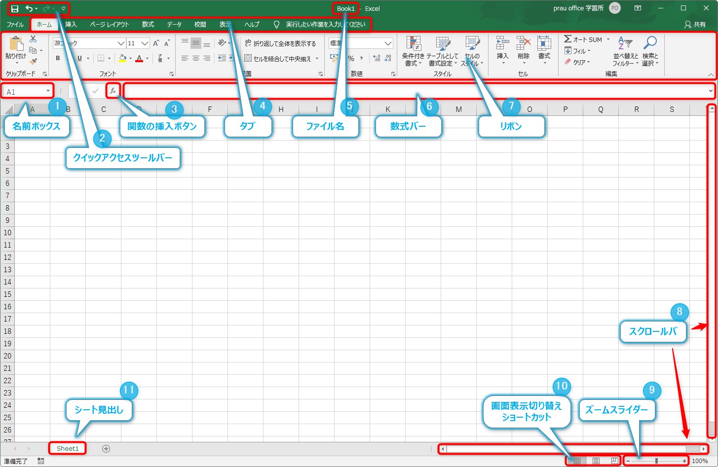 Excel エクセル の画面構成 画面の名称一覧と よく使用するリボンの説明 Prau プラウ Office学習所