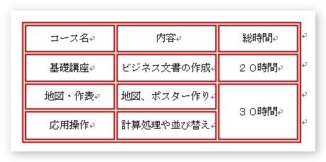 Word ワード での表作成 表を早くきれいに作る方法 その３ Prau プラウ Office学習所