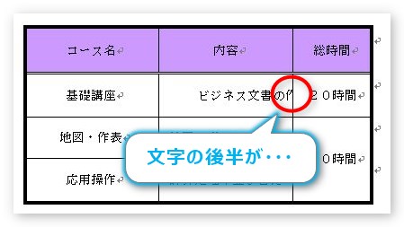 Word ワード での表のトラブル 文字が見えなくなった場合の対処方法 Prau プラウ Office学習所