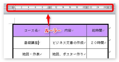 Word ワード での表のトラブル 文字が見えなくなった場合の対処方法 Prau プラウ Office学習所