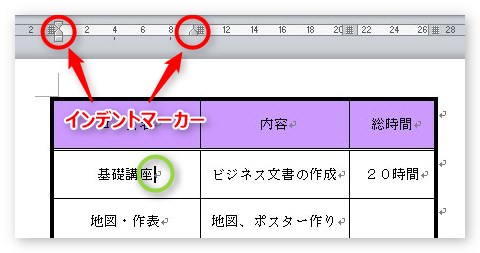 Word ワード での表のトラブル 文字の位置が上下左右にずれる場合の対処法 Prau プラウ Office学習所