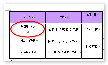 Word ワード での表のトラブル 文字の位置が上下左右にずれる場合の対処法 Prau プラウ Office学習所