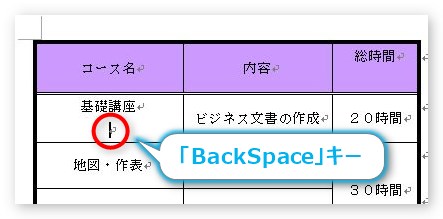 すべてのカタログ 75 ワード 文字 ずれる 上下