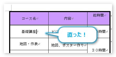 Word ワード での表のトラブル 文字の位置が上下左右にずれる場合の対処法 Prau プラウ Office学習所