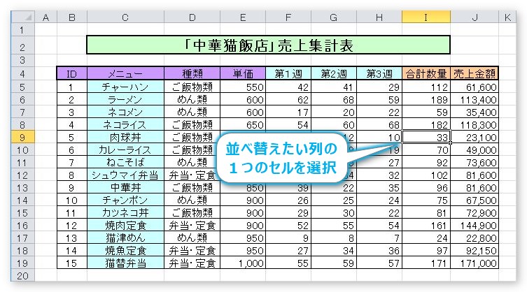 並び エクセル あいうえお 替え 順