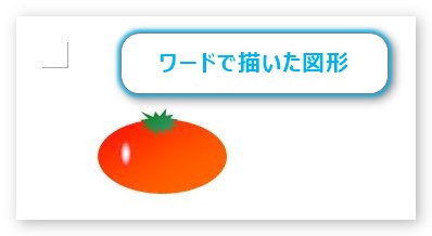 Word ワード の画像編集での便利な機能 トリミング 画像の切り抜き 一部を透明にする方法 Prau プラウ Office学習所