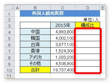 Excel エクセル での構成比の出し方 構成比率の求め方 Prau