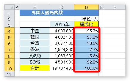 パーセント 計算 エクセル