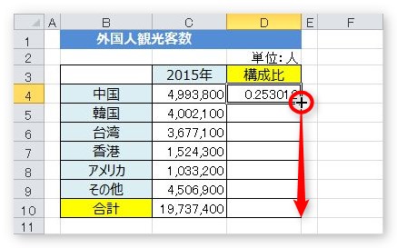 Excel エクセル での構成比の出し方 構成比率の求め方 Prau プラウ Office学習所