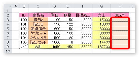 Excel エクセル での達成率の計算式 達成率の求め方 Prau プラウ Office学習所