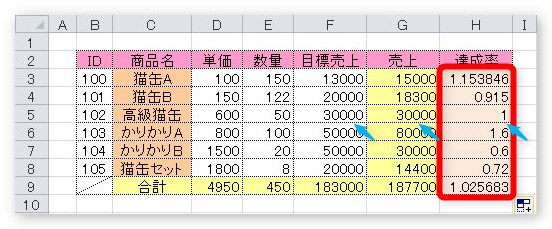 計算 エクセル パーセント