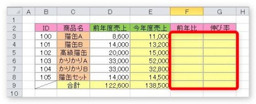 Excel エクセル での前年比や伸び率の計算式 前月比や前期比の求め