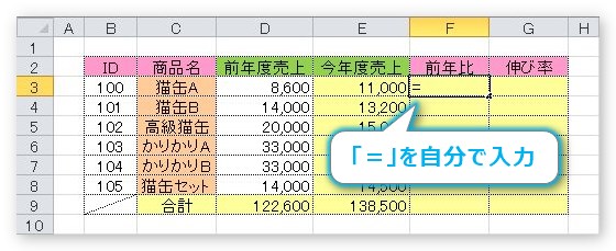 Excel エクセル での前年比や伸び率の計算式 前月比や前期比の求め方 Prau プラウ Office学習所