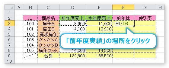 Excel エクセル での前年比や伸び率の計算式 前月比や前期比の求め方 Prau プラウ Office学習所