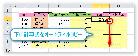 Excel エクセル での前年比や伸び率の計算式 前月比や前期比の求め方 Prau プラウ Office学習所