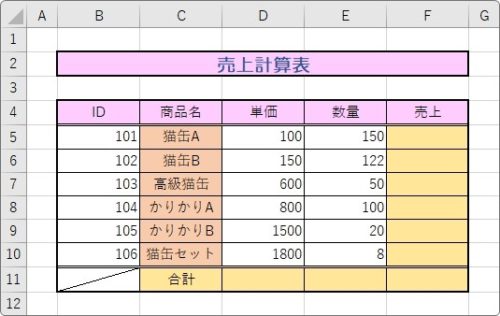 Excel エクセル での表の作成方法 文字を効率的に入力する方法 Prau プラウ Office学習所