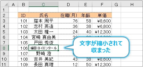 Excel エクセル での表の作成方法 文字の配置や文字を斜めにしたり セル内に収める方法 Prau プラウ Office学習所