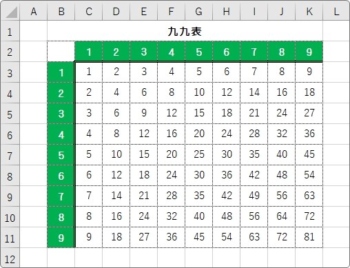 Excel エクセル で計算する方法 複合参照の使い方 Prau プラウ Office学習所