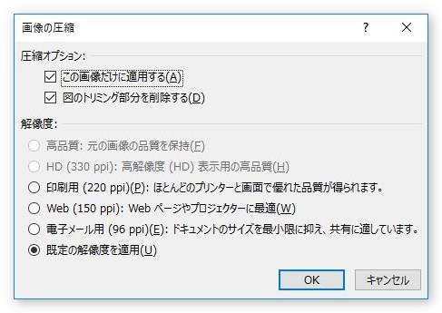 パワーポイントの写真や画像を圧縮する際のおすすめ解像度 どれぐらいファイルサイズが小さくなるか検証 Prau プラウ Office学習所