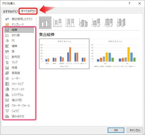 Excel エクセル でのグラフの作り方 グラフの作り方の簡単な流れ Prau プラウ Office学習所