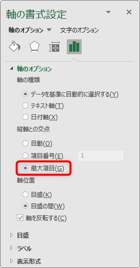 Excel エクセル のグラフで軸の順番を反転させる方法 左右や上下の位置を入れ替える方法 Prau プラウ Office学習所