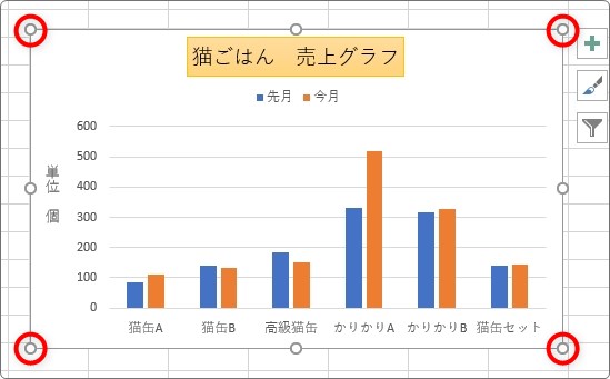 Excel エクセル でグラフの縦横比を固定する方法 縦と横の比率を維持して大きさを変更する設定 Prau プラウ Office学習所