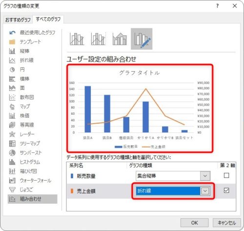 Excel エクセル での２軸グラフの作り方 単位が違う系列を第2軸に移動するやり方 Prau プラウ Office学習所