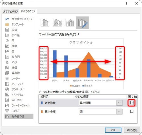 Excel エクセル での２軸グラフの作り方 単位が違う系列を第2軸に移動するやり方 Prau プラウ Office学習所