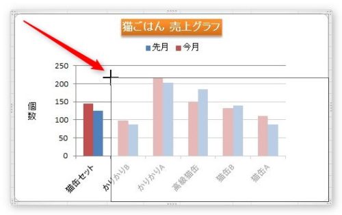 Excel エクセル のグラフのサイズを変更するやり方 07 10 色々な方法で大きさを調整してみよう Prau プラウ Office学習所