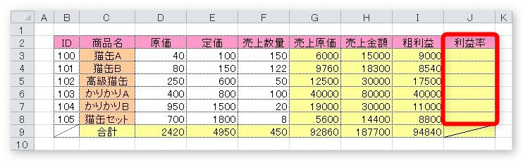 Excel（エクセル）での利益率の計算式｜原価、粗利益などを簡単に説明