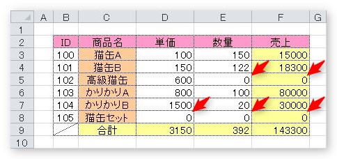 エクセル 0 を 表示 しない