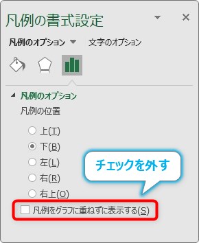 Excel エクセル でのグラフの作り方 凡例の表示と非表示 位置を変更する方法 Prau プラウ Office学習所