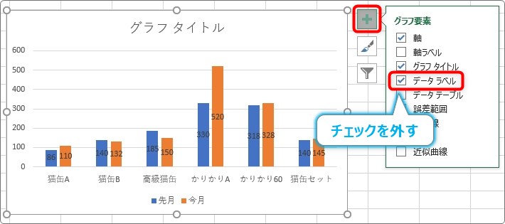 Excel エクセル でのグラフの作り方 データラベルを表示する方法 Prau プラウ Office学習所