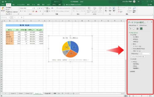 Excel エクセル でのグラフの作り方 データラベルを表示する方法 Prau プラウ Office学習所