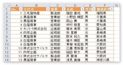 Excel エクセル のテーブル機能の使い方 テーブルを作成するメリットや解除方法について Prau プラウ Office学習所