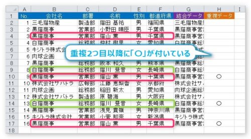 Excel エクセル で重複 一致した データを抽出する方法 重複データのみ削除しよう Prau プラウ Office学習所