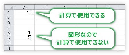 Excel エクセル で分数をそのまま表示 入力する3つの方法 約分しない方法や 分母を強制的に決める方法 Prau プラウ Office学習所