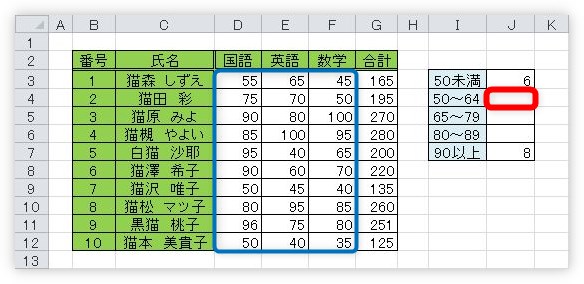 Excel エクセル のcountif関数で 数値から数値まで一定範囲の個数を数える方法 Prau プラウ Office学習所