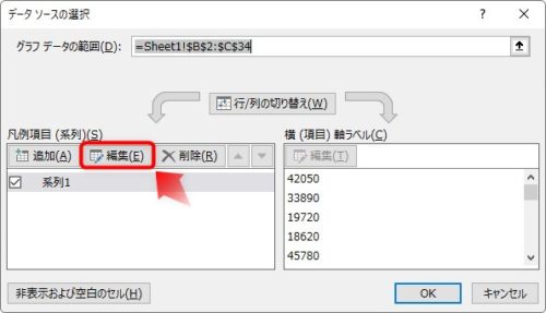 Excel エクセル での散布図の作り方 ２項目の分布や相関関係を分かり易く表示する Prau プラウ Office学習所