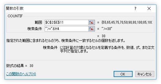 Excel エクセル のcountif関数やcountifs関数でセル参照 セル番地 を使用する方法 Prau プラウ Office学習所