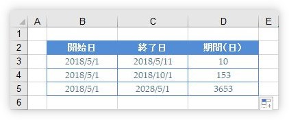 Excel エクセル で日付の期間 日数 月数 年数 を求める Datedif関数の使い方 Prau プラウ Office学習所