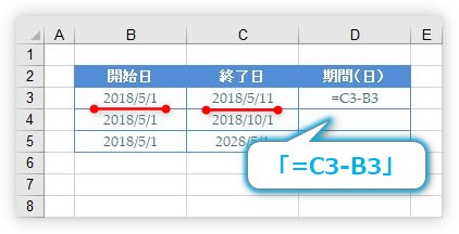 Excel エクセル で日付の期間 日数 月数 年数 を求める Datedif関数の使い方 Prau プラウ Office学習所