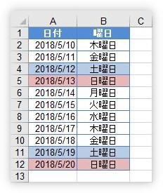 Excel エクセル で曜日に応じて色付けする方法２種類 条件付き書式を活用する Prau プラウ Office学習所