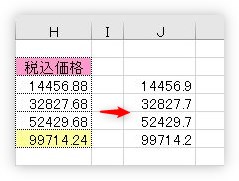 Excel エクセル で数値を四捨五入する方法 Round関数の使い方 Prau プラウ Office学習所