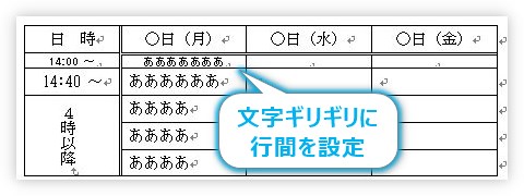 を ワード 詰める 行間