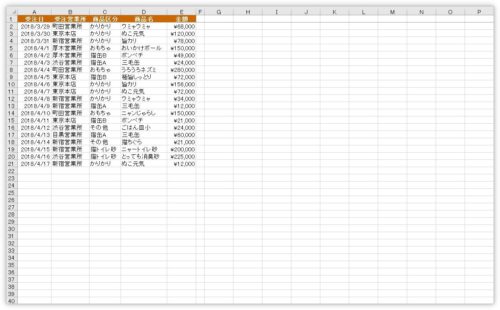 Excel エクセル で背景に画像を入れる方法と削除方法 背景 機能の活用 Prau プラウ Office学習所